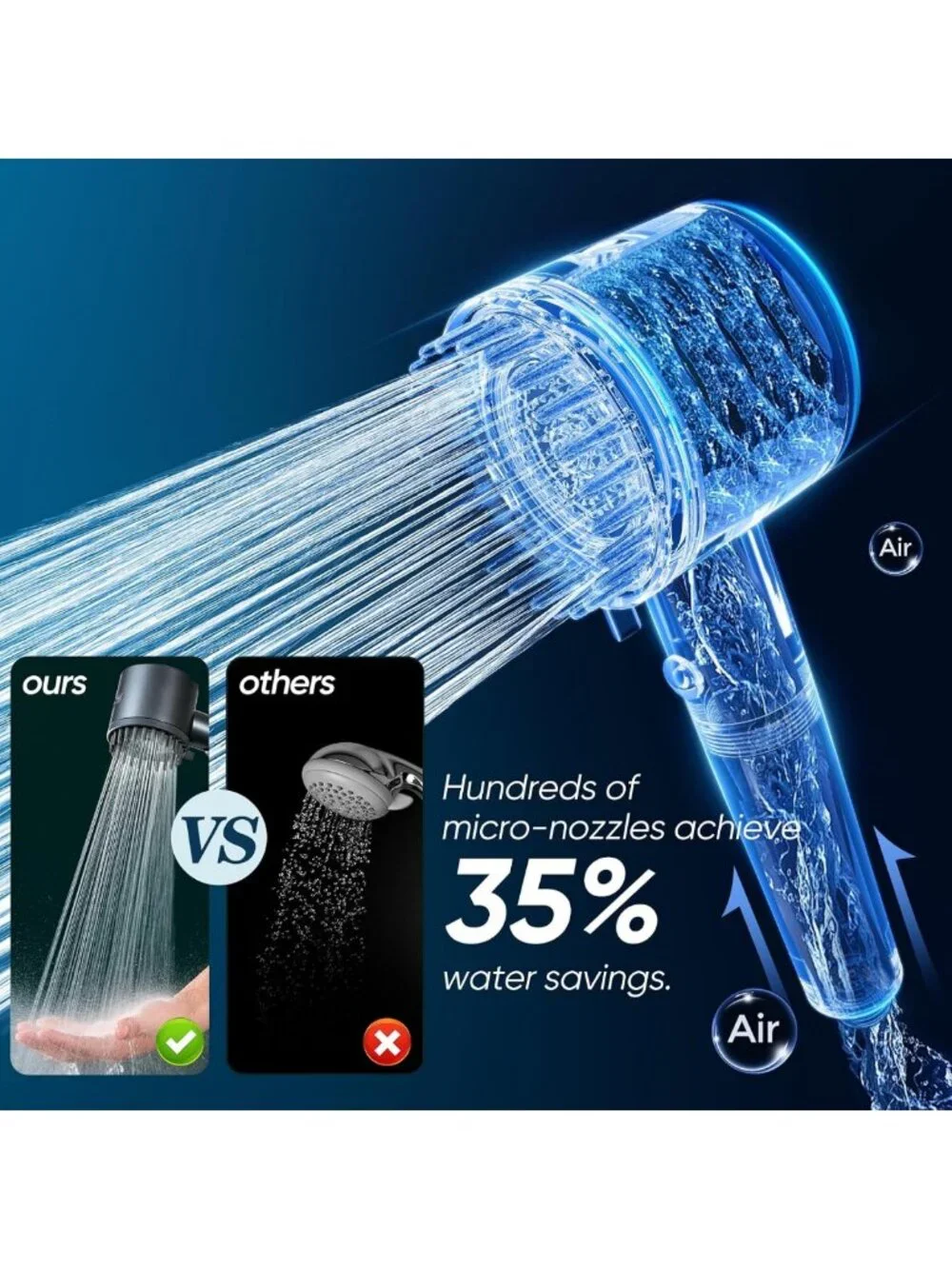 Filtered Handheld Shower Head - 4+1 Spray Modes, Water Filter for Clean Shower